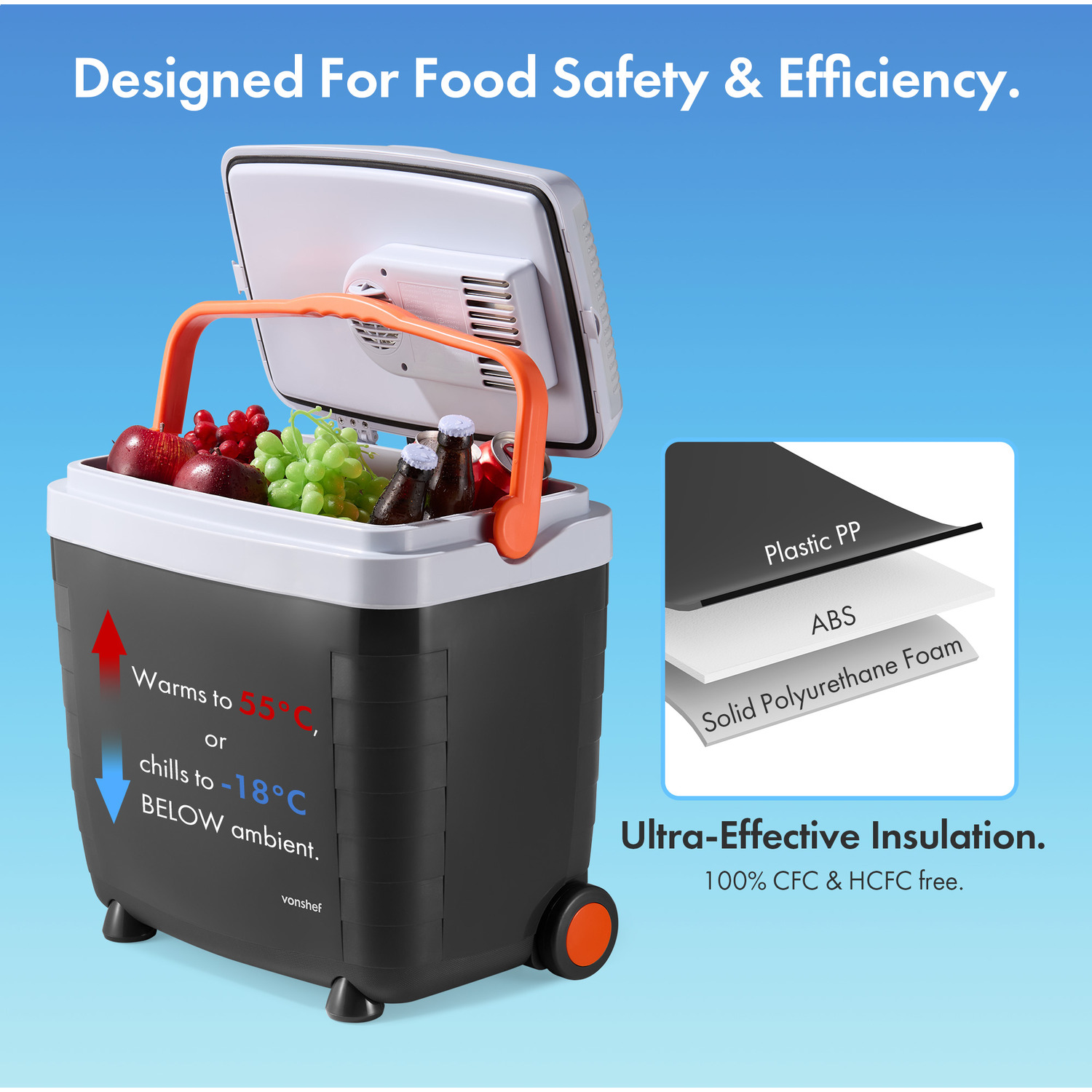 Vonshef 28l Electric Cool Box Insulated Hot Cold Cooler With Wheels - Dark Grey